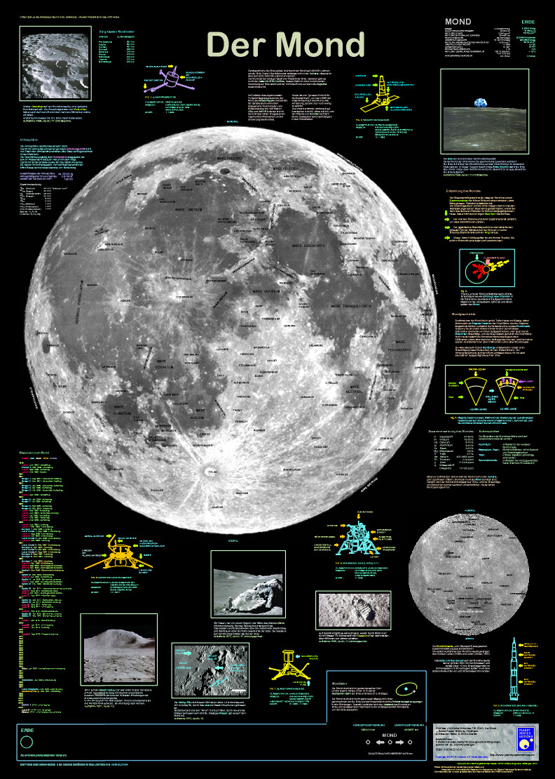 Der Mond